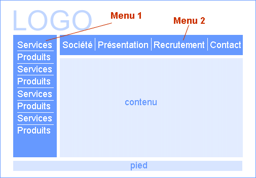zite_2-menus.gif